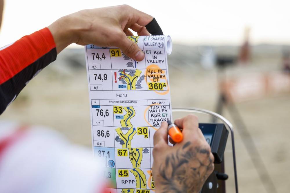 DAKAR 2024 ce que vous devez savoir